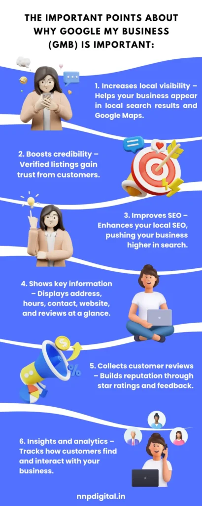 important points about why google my business is important